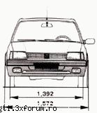 Date tehnice 1.9 vs. 1.6 - turbojack - 205 modele si dotari