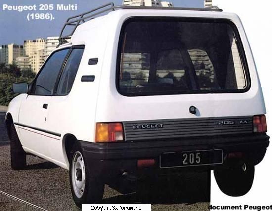 Tipuri de caroserii - yackone - 205 modele si dotari